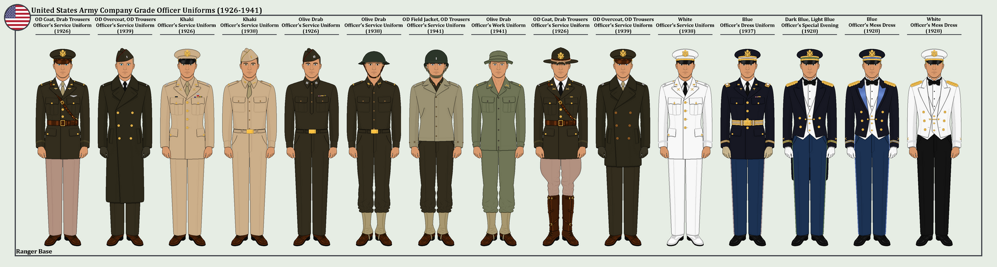 Army Service Uniform American Army Dress US Army Company Grade Officer Uniforms (1926-1941) By An
