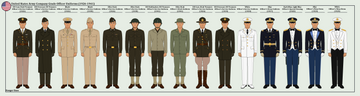Army Service Uniform American Army Dress US Army Company Grade Officer Uniforms (1926-1941) By An