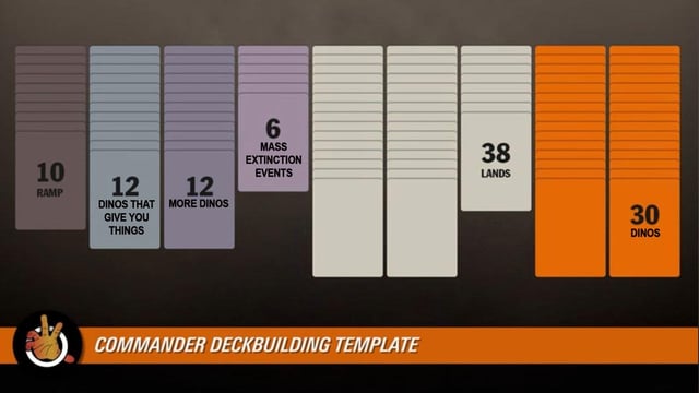 Dinosaur EDH Deck-building Guide : r/DinosaursMTG