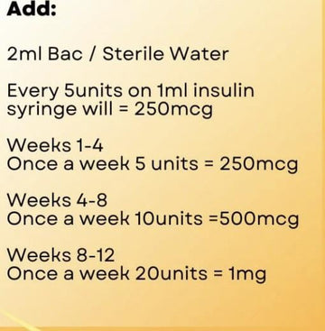 Dosing / Titration Schedule : r/Retatrutide