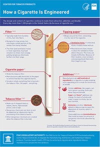 Cigarettes
