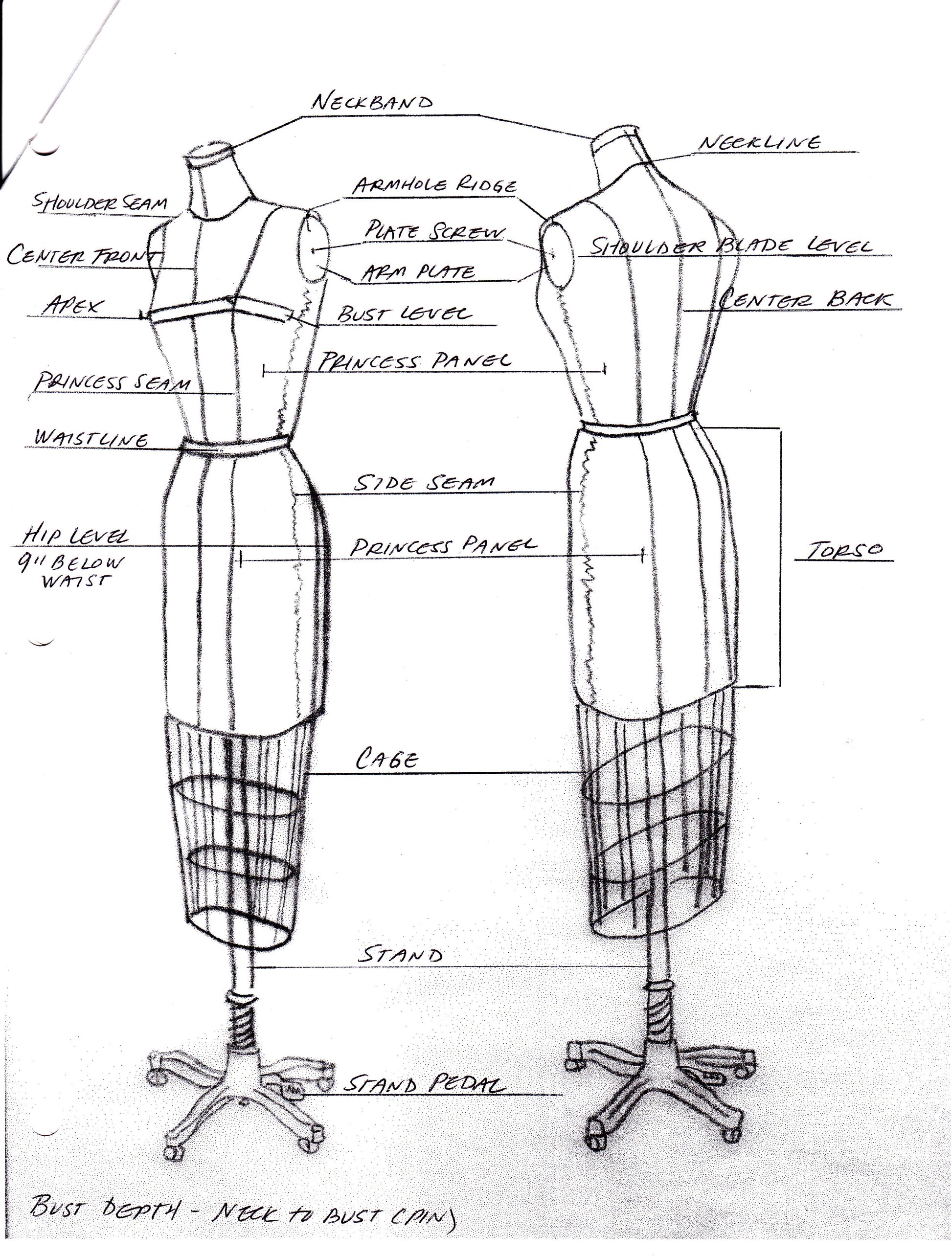 dress form