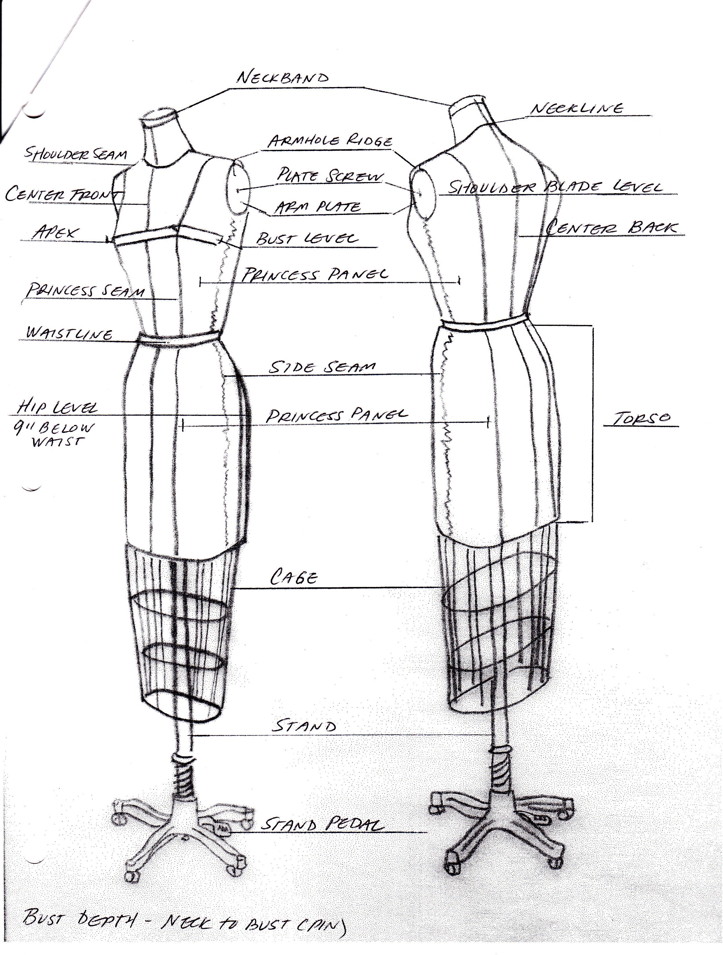 dress form