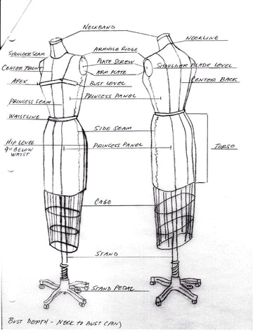 dress form