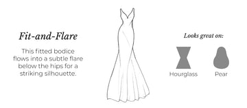 Wedding Dress Styles & Silhouettes for Each Body Shape