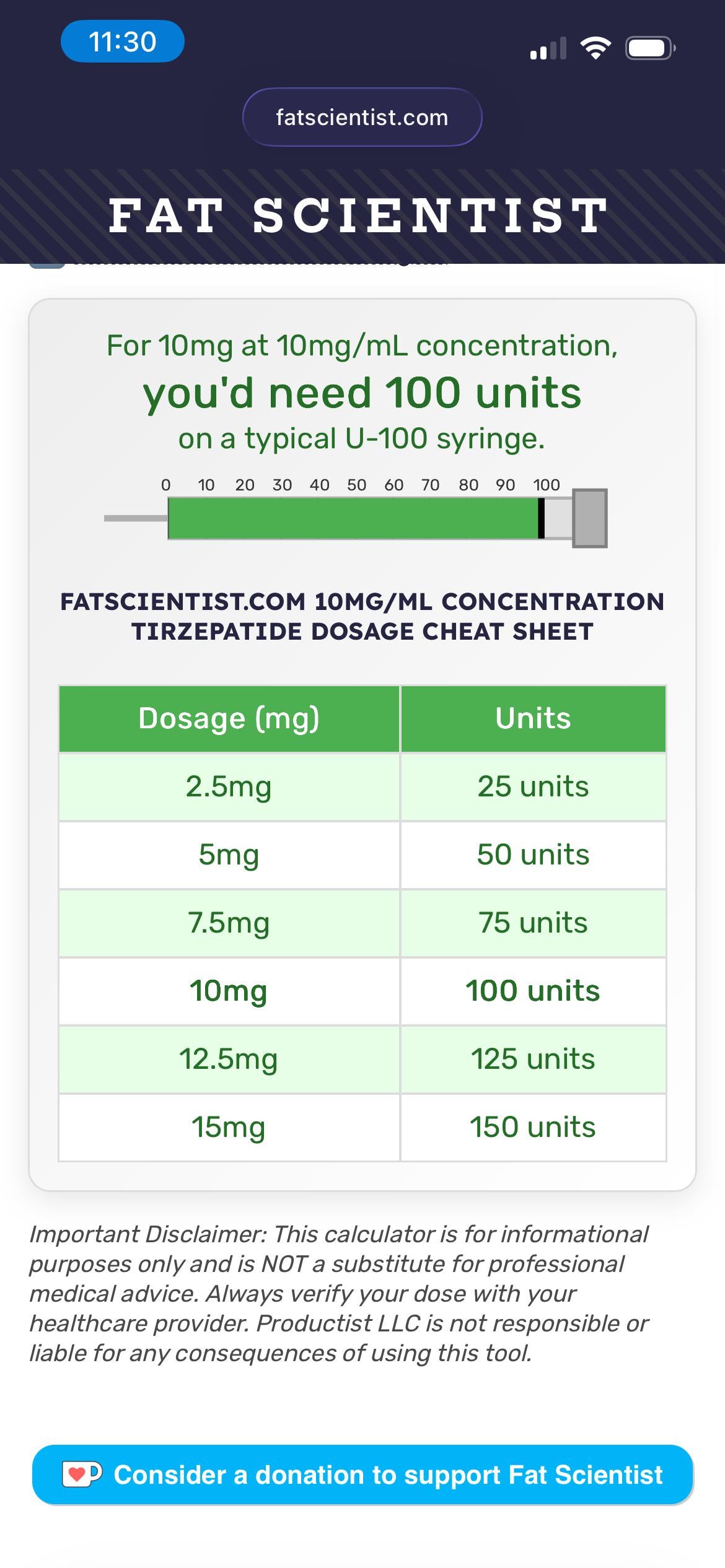 Quick question about Hallandale dosing : r/tirzepatidecompound