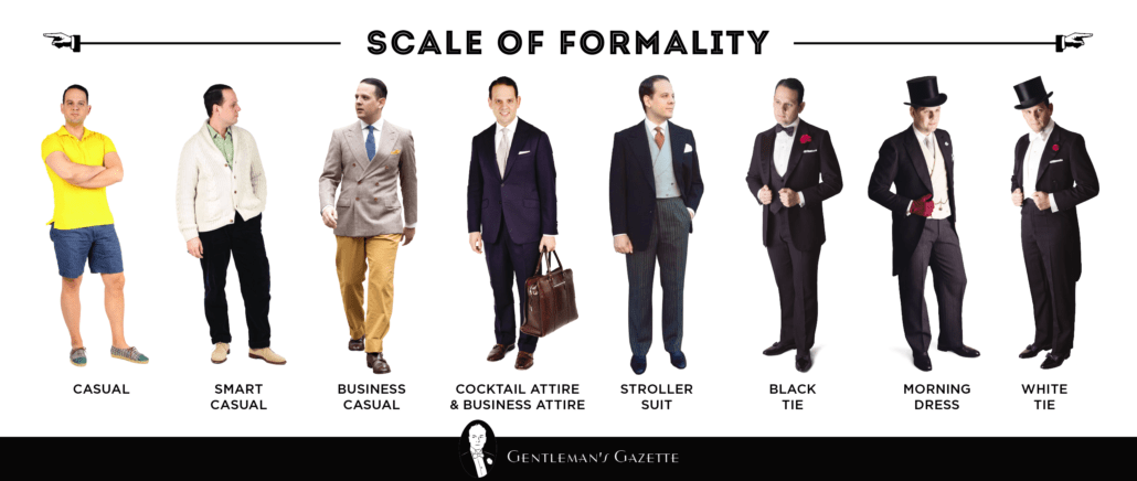 The Formality Scale: How Clothes Rank From Formal To Informal