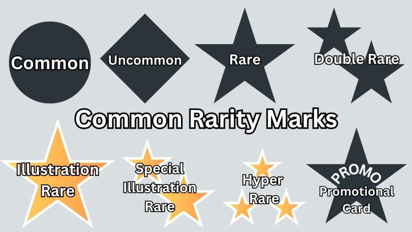 How to know a Pokémon Card is Rare & Valuable in 6 Steps