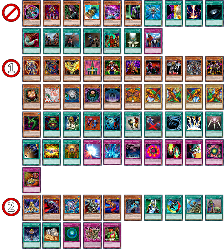 Card Pool & Banlist