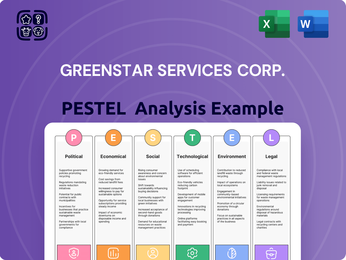 GreenStar Services Corp. PESTLE Analysis