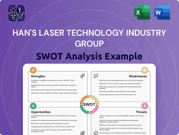 Han's Laser Technology Industry Group SWOT Analysis
