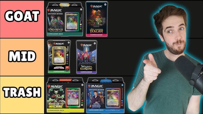 Ranking All Commander Precons from 2023