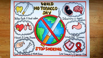 World No Tobacco Day Poster Drawing/ Stop Smoking Awareness Poster/No Tobacco day Awareness Drawing