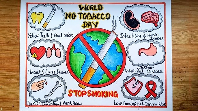 World No Tobacco Day Poster Drawing/ Stop Smoking Awareness Poster/No Tobacco day Awareness Drawing