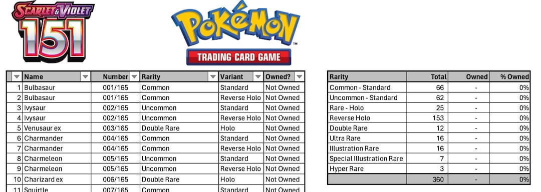 Pokemon 151 Master Set Checklist – Scarlet & Violet TCG Tracker (excel)