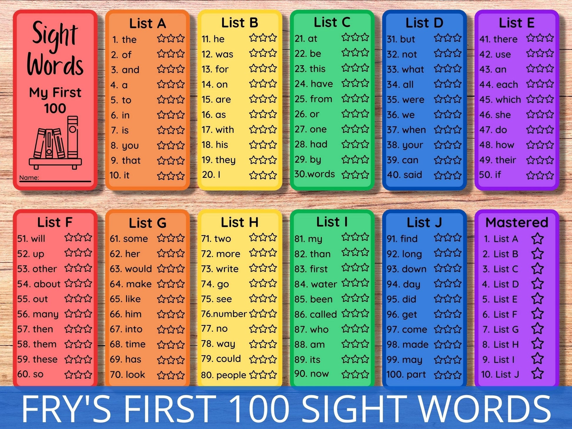 Sight Word Flashcards, Fry's First 100 Sight Words Printable, Kindergarten and Grade 1 High Frequency Word List, Word Wall, Reading Practice