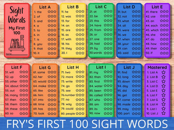 Sight Word Flashcards, Fry's First 100 Sight Words Printable, Kindergarten and Grade 1 High Frequency Word List, Word Wall, Reading Practice