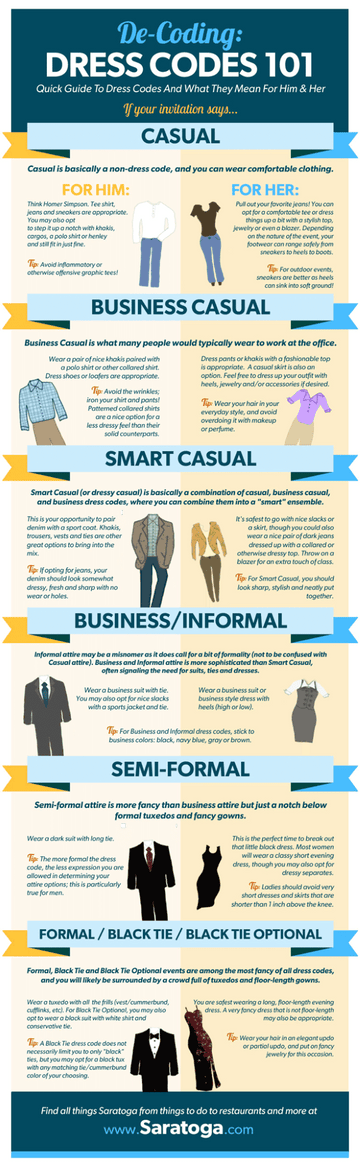 Dressing For An Event: His & Her Guide To Appropriate Attire For Each Dress Code (Infographic)