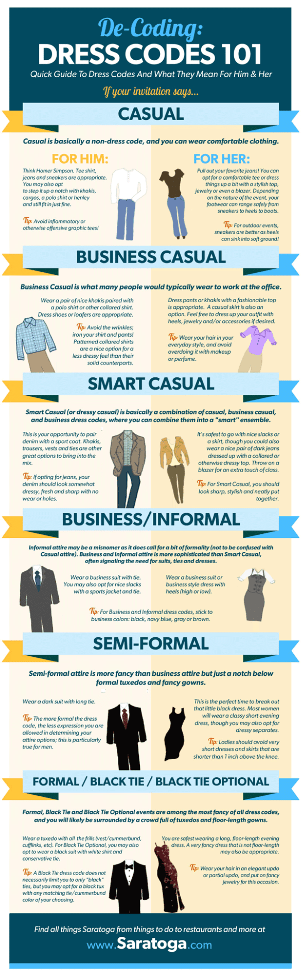 Dressing For An Event: His & Her Guide To Appropriate Attire For Each Dress Code (Infographic)