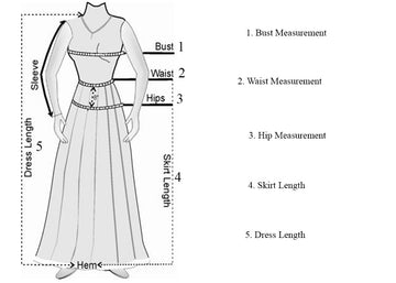Measurement Chart For Dress/Gown – Guru Kirpa Wholesale