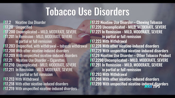 Medicare Risk Adjustment Tip: Toxic Effects of Tobacco & Nicotine