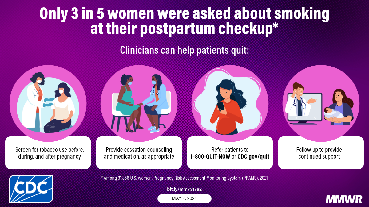 Cigarette Smoking Among Pregnant Women During the Perinatal Period:  Prevalence and Health Care Provider Inquiries — Pregnancy Risk Assessment  Monitoring System, United States, 2021