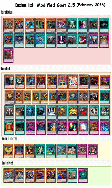 Modified GOAT format February banlist : r/Goat_Format