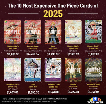 Top 10 most expensive One Piece cards of 2025 : r/OnePieceTCGRestocks
