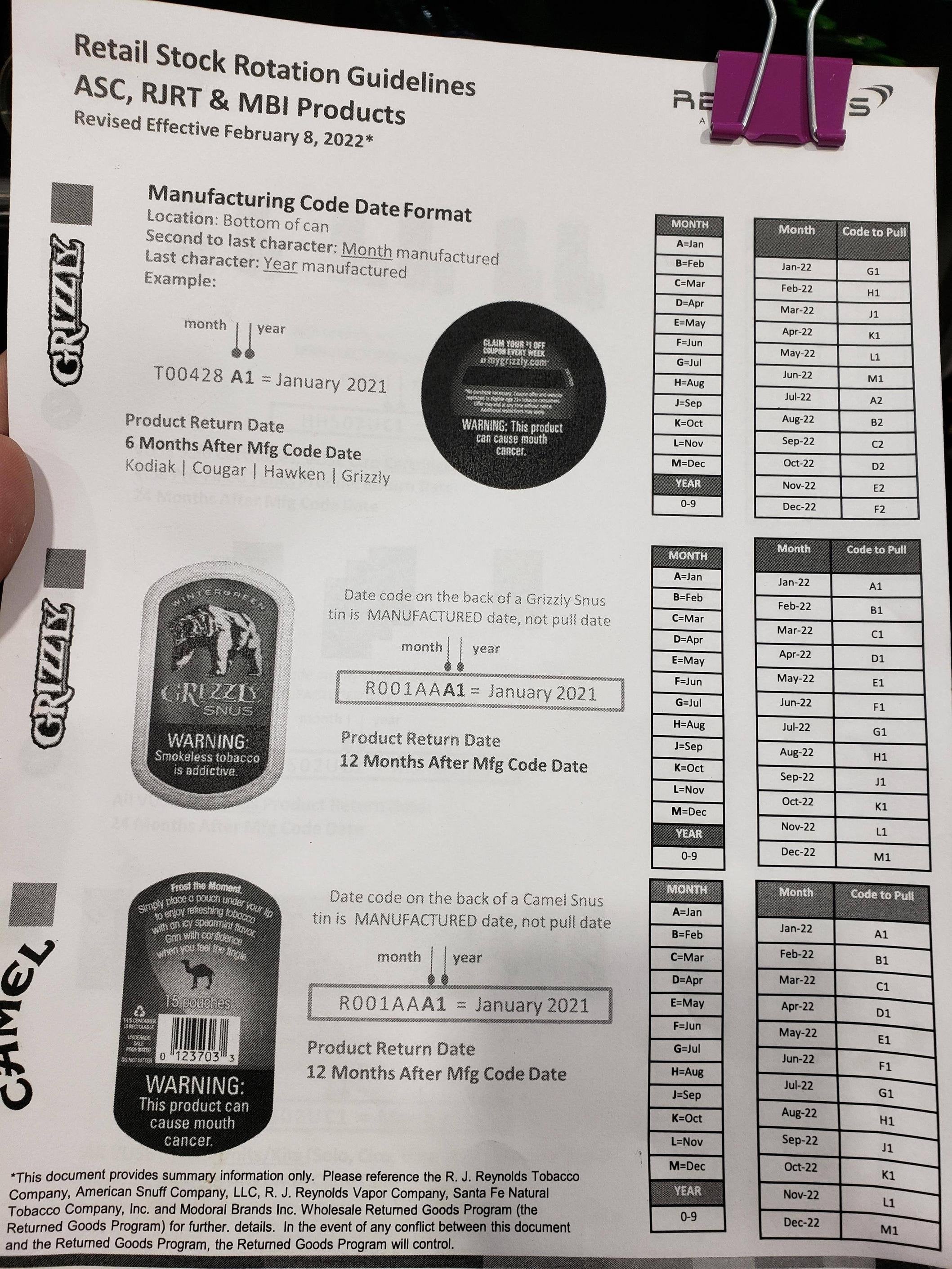 grizzly tobacco date code 2024 New out of date codes for Grizzly, Kodiak,  Hawken, and Cougar