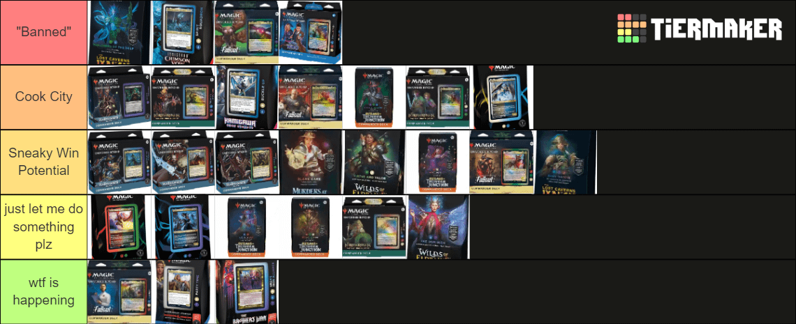 Noob's Precon Tier List (group started playing after LotR) : r/mtg