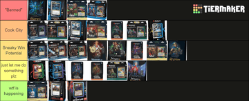 Noob's Precon Tier List (group started playing after LotR) : r/mtg