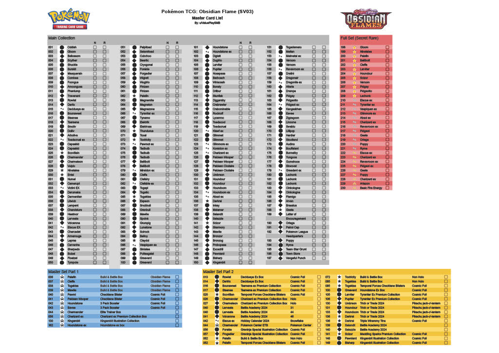 Obsidian Flame Master List by Me : r/PokemonTCG