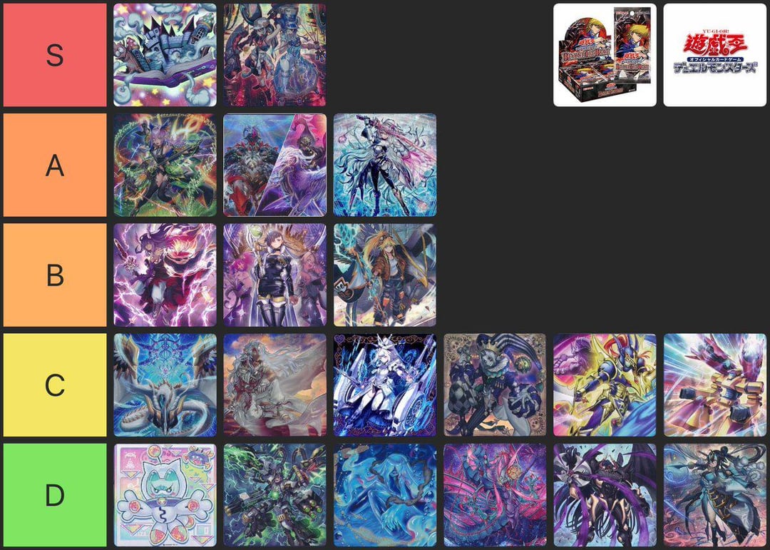 OCG Updated Tier List for beyond the brave opening weekend based on tournament results : r/yugioh