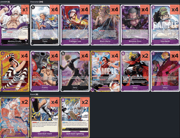 One Piece TCG Meta Breakdown: Best Decks in the West (OP10 + EB02) & East (OP11) Meta! : r/OnePieceTCG