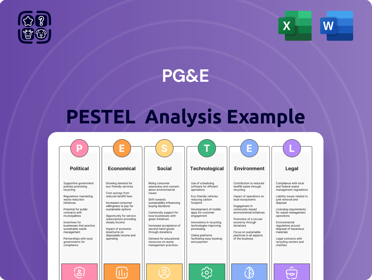 PG&E PESTLE Analysis