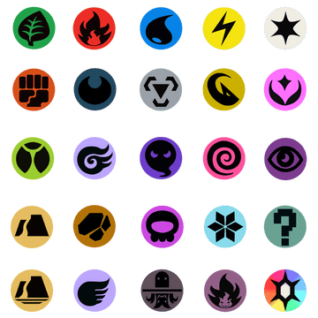 Pokemon TCG Trading Card Game All Type Symbols (Fanmade to fill in the gaps) PNG to help with any videos or projects needing some! Free to use! : r/pokemon