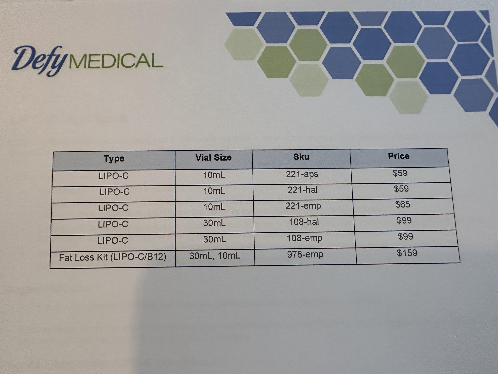 lipo c injection dosage chart female Lipo-C Peptide Dosing Guide: Lipotropic Protocol & Safety (2026) Bioboost/Lipotropic Injections :