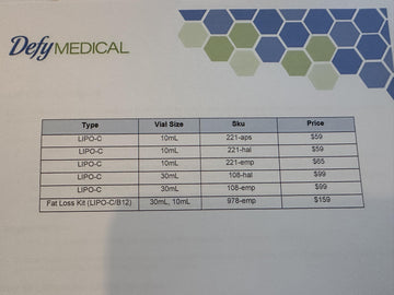 lipo c injection dosage chart female Lipo-C Peptide Dosing Guide: Lipotropic Protocol & Safety (2026) Bioboost/Lipotropic Injections :