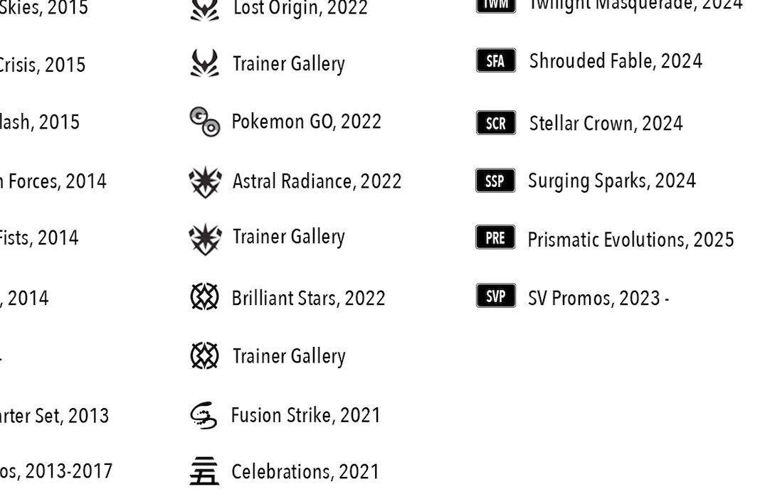 Pokemon TCG: 170+ printable Divider Labels for ALL SETS, w/ Black White  Scarlet