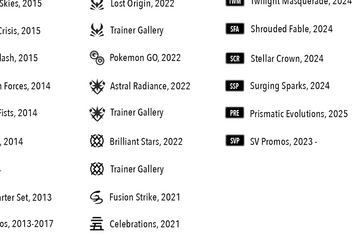 Pokemon TCG: 170+ printable Divider Labels for ALL SETS, w/ Black White  Scarlet