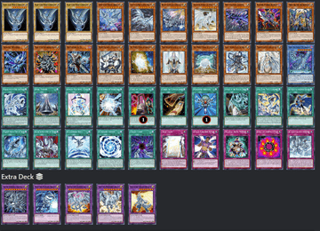 Seto Kaiba's Deck (2024) : r/yugioh