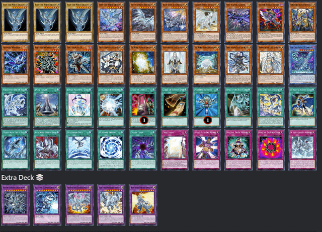 Seto Kaiba's Deck (2024) : r/yugioh