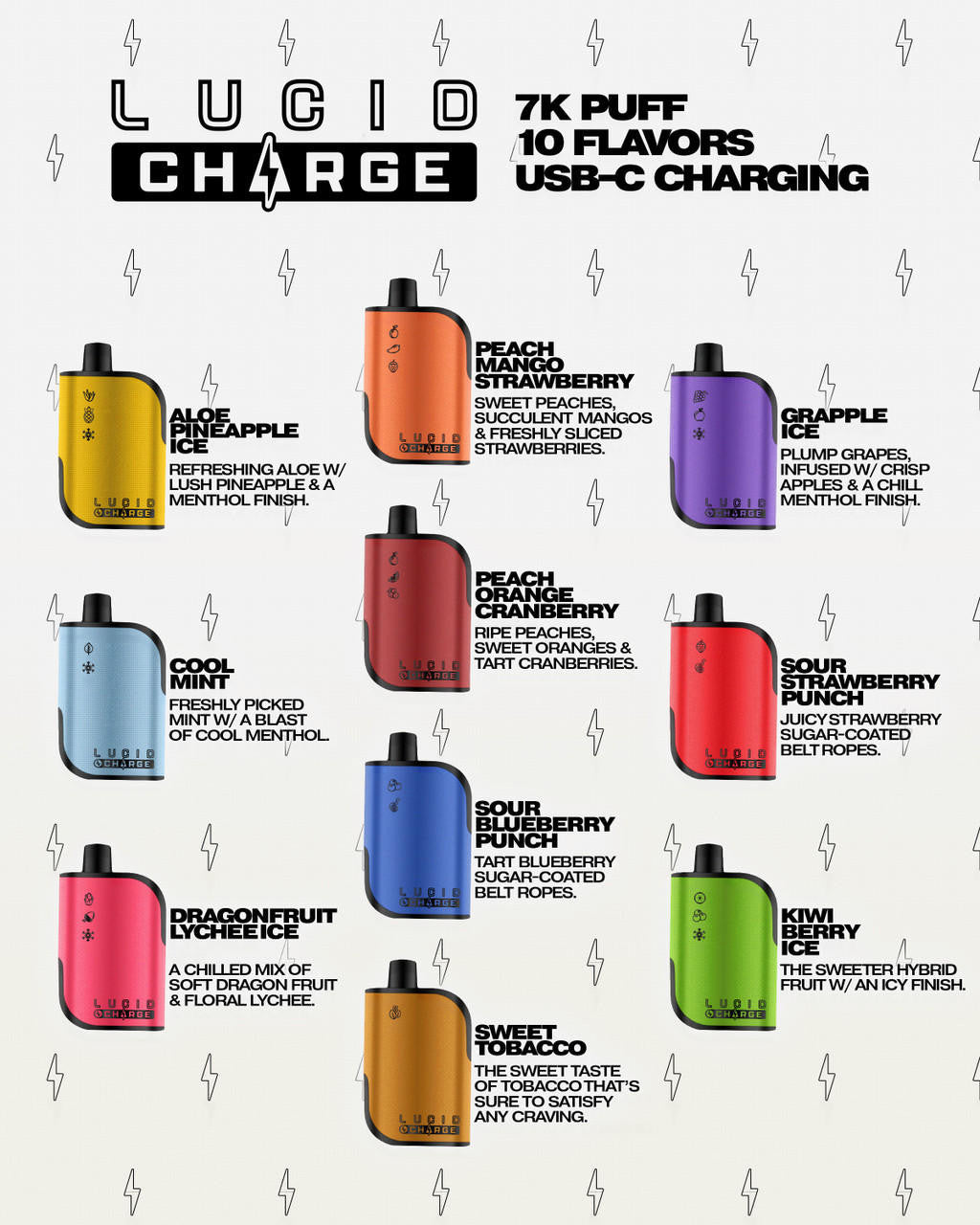 Lucid Charge 7000