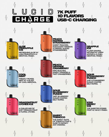 Lucid Charge 7000