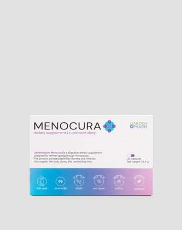 Suplement diety łagodzący objawy menopauzy Menocura Gardenpharm 30 kapsułek