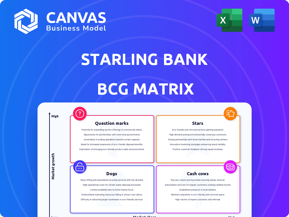 Starling Bank BCG Matrix