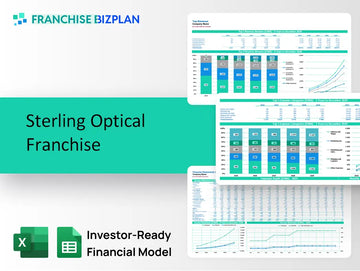 Sterling Optical Franchise Financial Model 2026