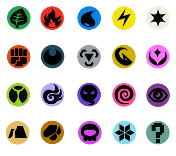 Pokemon TCG Trading Card Game All Type Symbols (Fanmade to fill in the gaps) PNG to help with any videos or projects needing some! Free to use! : r/pokemon