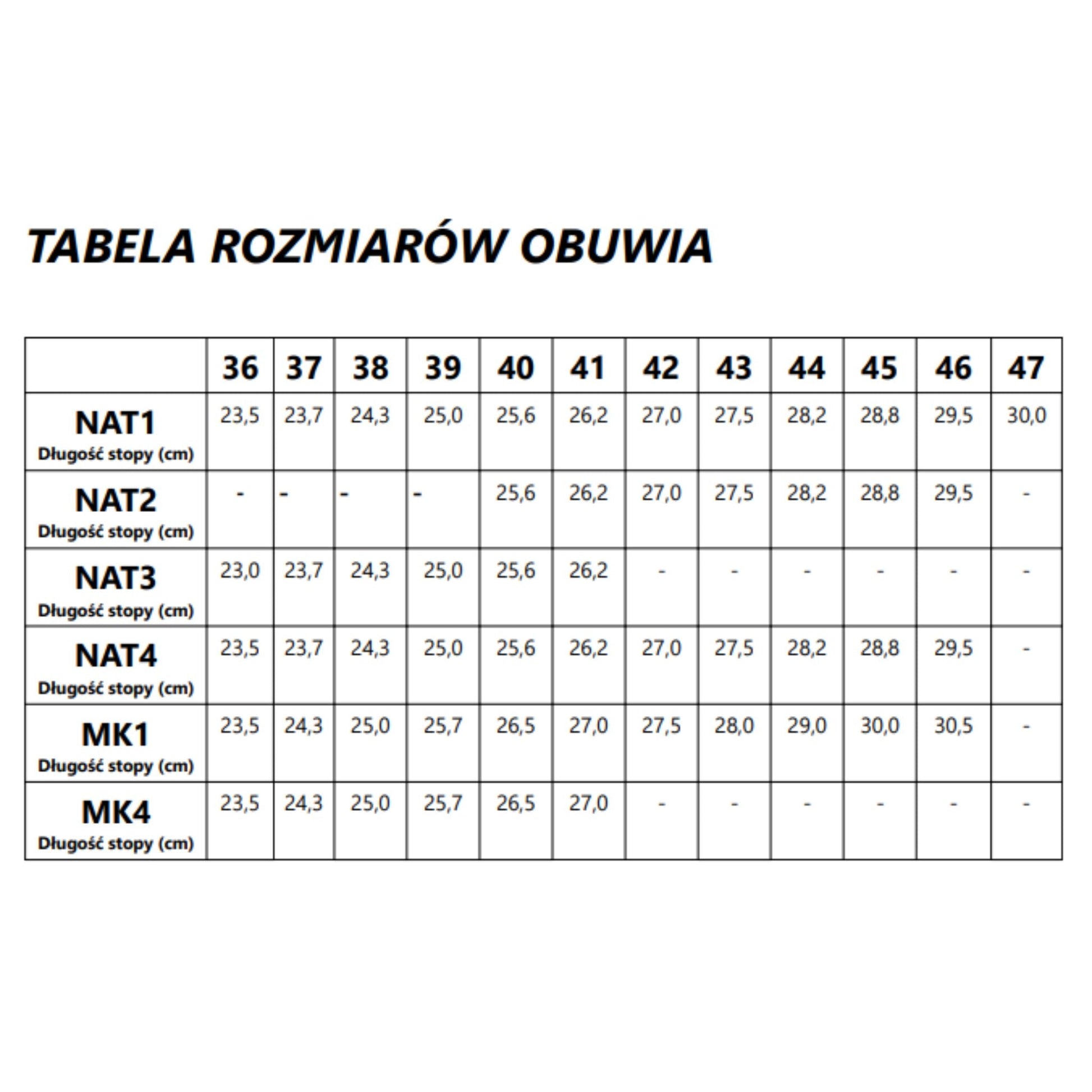 Tabela rozmiarów klapek medycznych NAT1 z długościami stopy w centymetrach