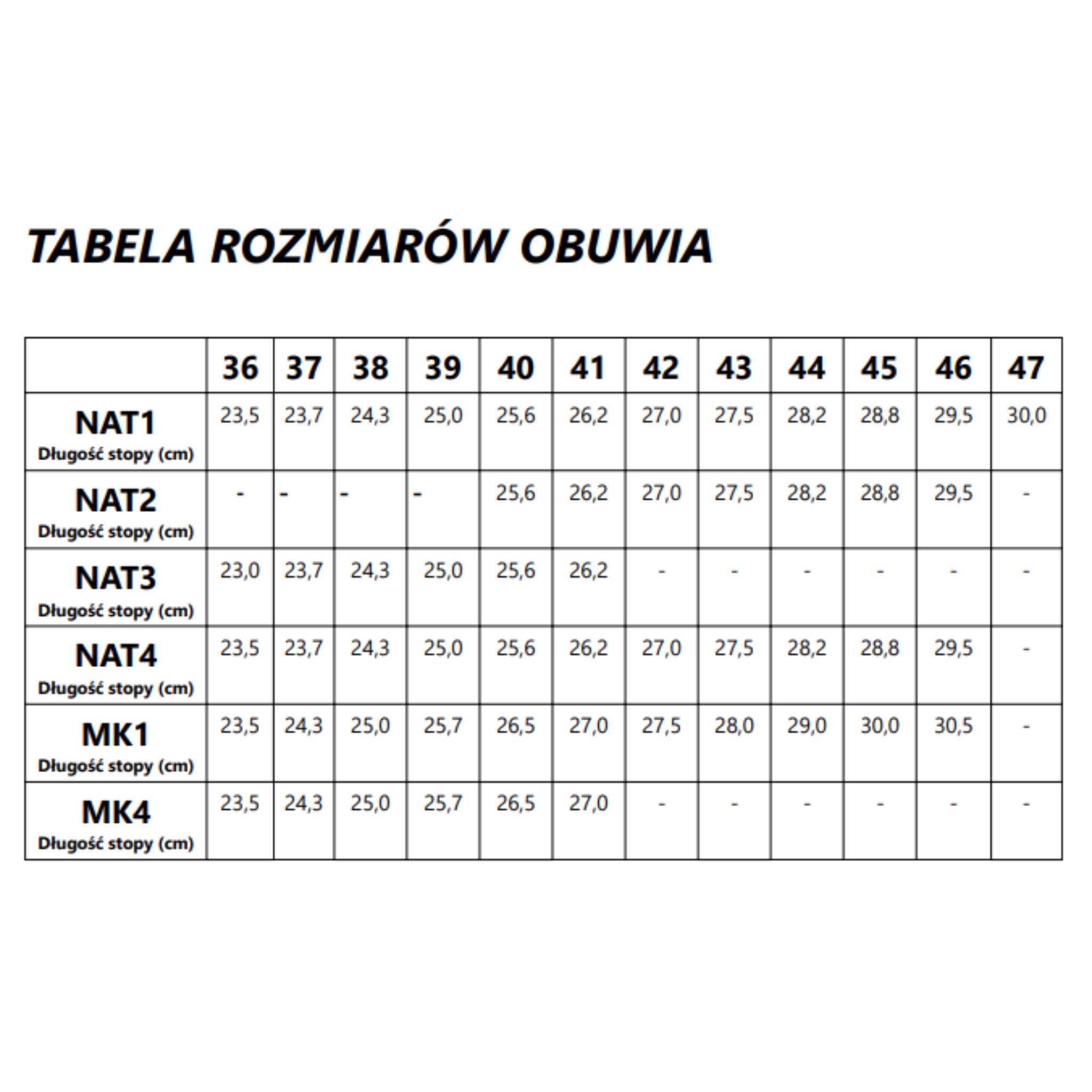 Tabela rozmiarów klapek medycznych NAT1 z długościami stopy w centymetrach